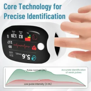 Aybleee™ GlucoSense Laser Blood Glucose Monitoring Device