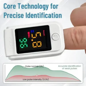 Oveallgo™ Ultra GlucoSense Non-Invasive Laser Blood Glucose Meter