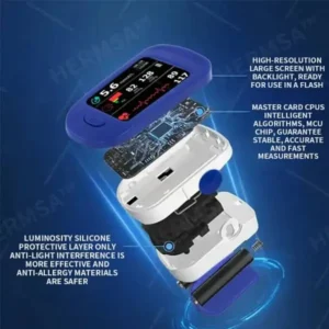 Winter Sale HERMSA™ High-Precision Multi-Purpose Non-Invasive Medical Device